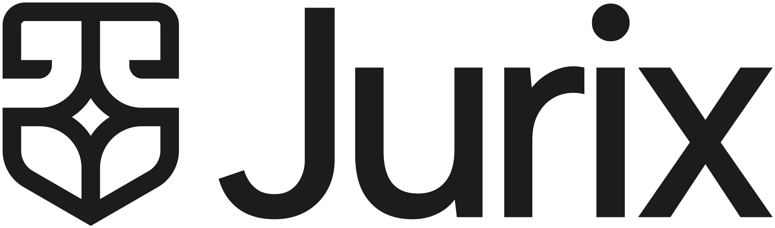 Jurix